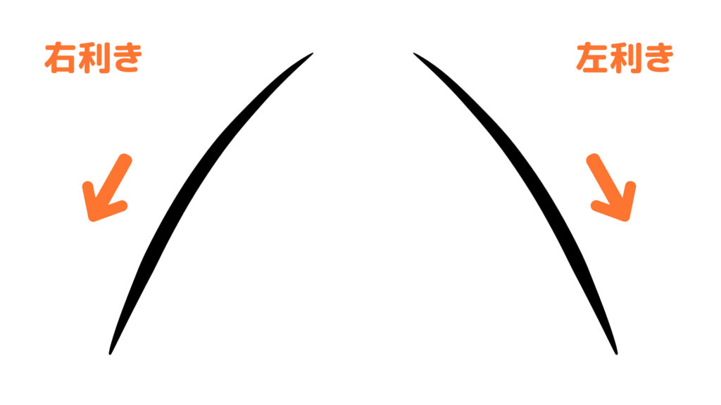 応用練習４：描きやすい角度を知ろう