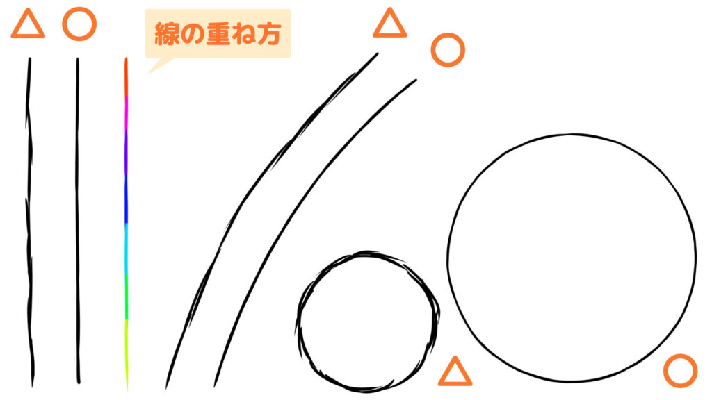 線をつなげて長い線を描く方法