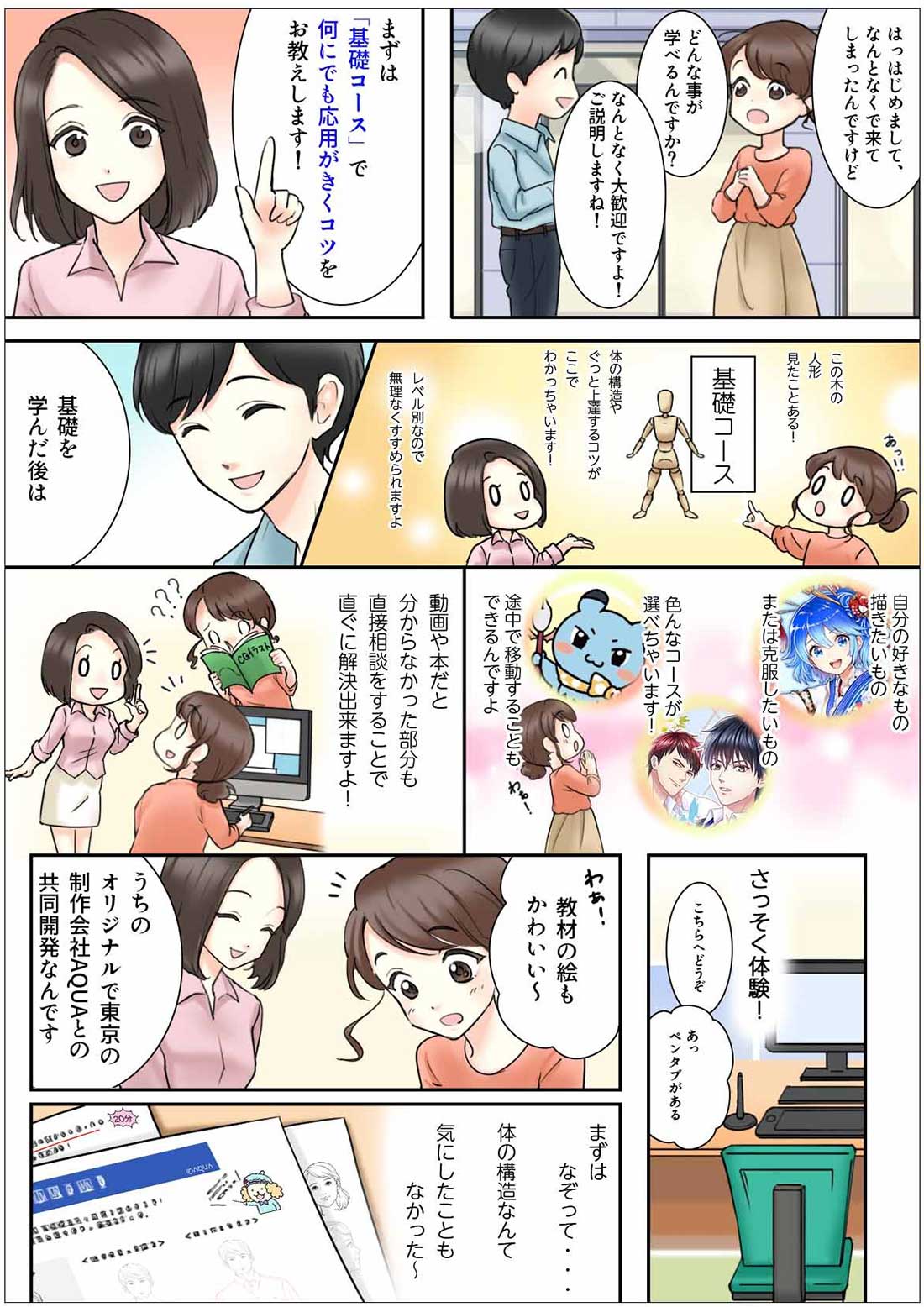 マンガで説明するカリキュラム