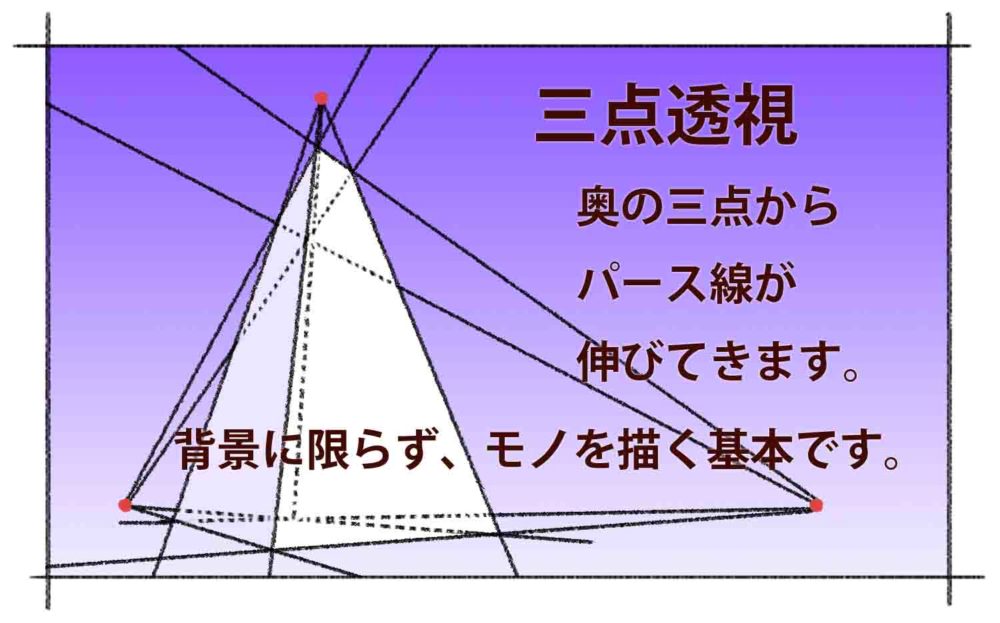 マンガ背景作画のコツ！シーンによってパースを使い分けよう