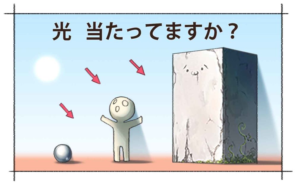 光の明暗の調整