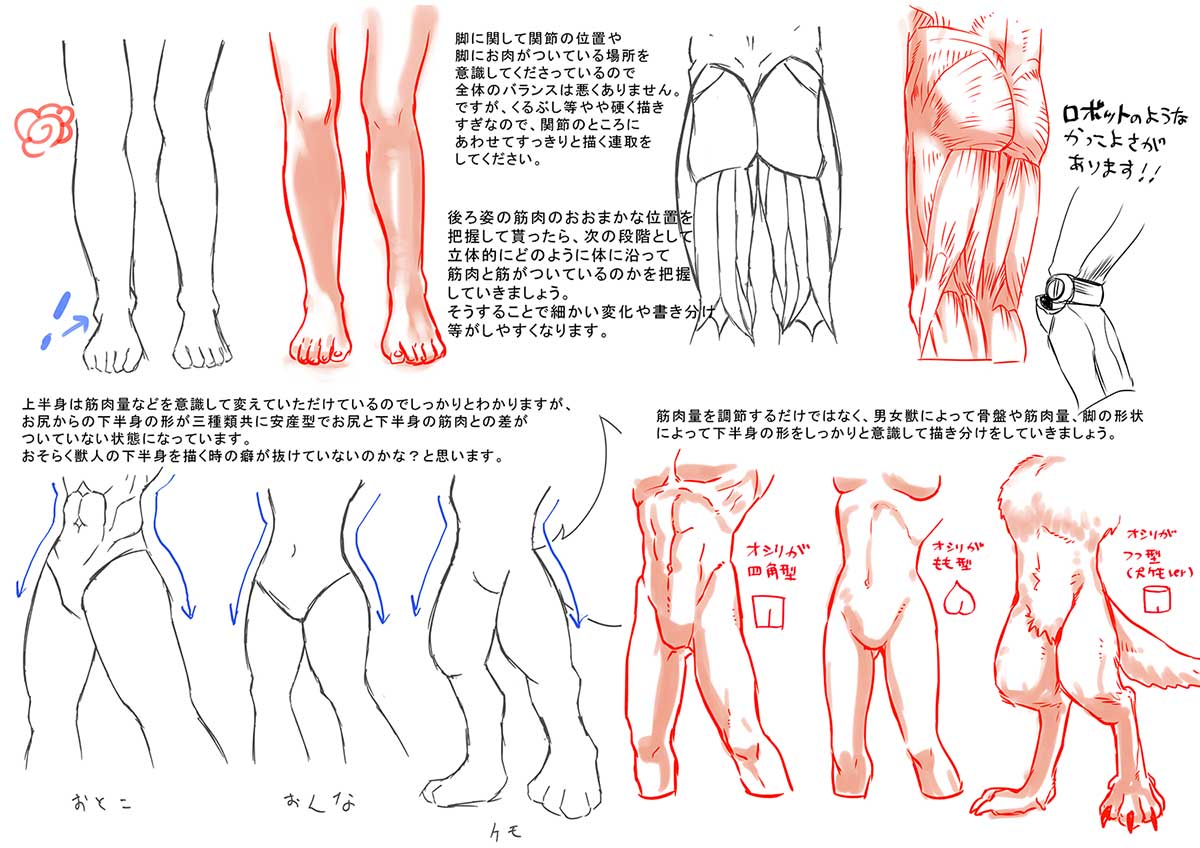 イラスト添削の受講事例 通信添削で人体と服装の作画を上達 イラスト マンガ教室 Egaco エガコ