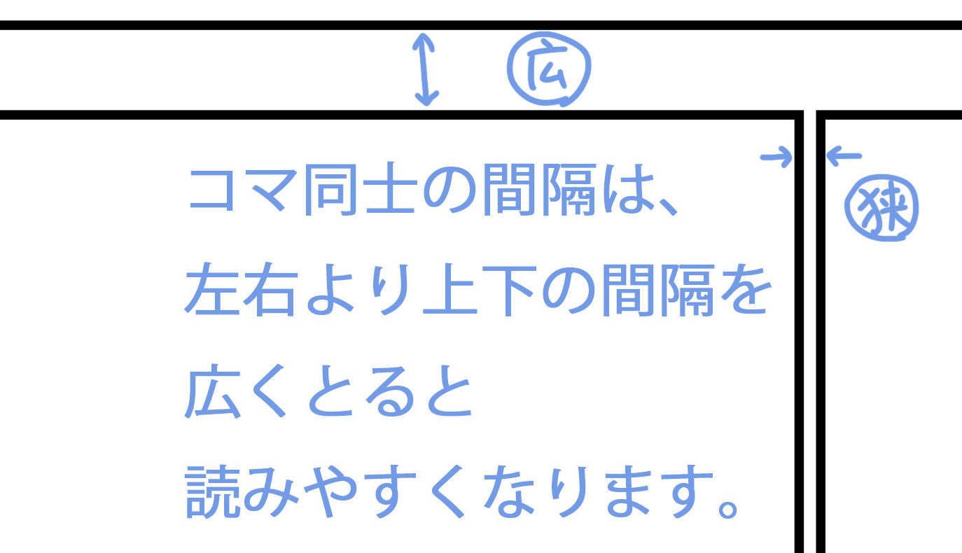 コマの間隔に注意しよう