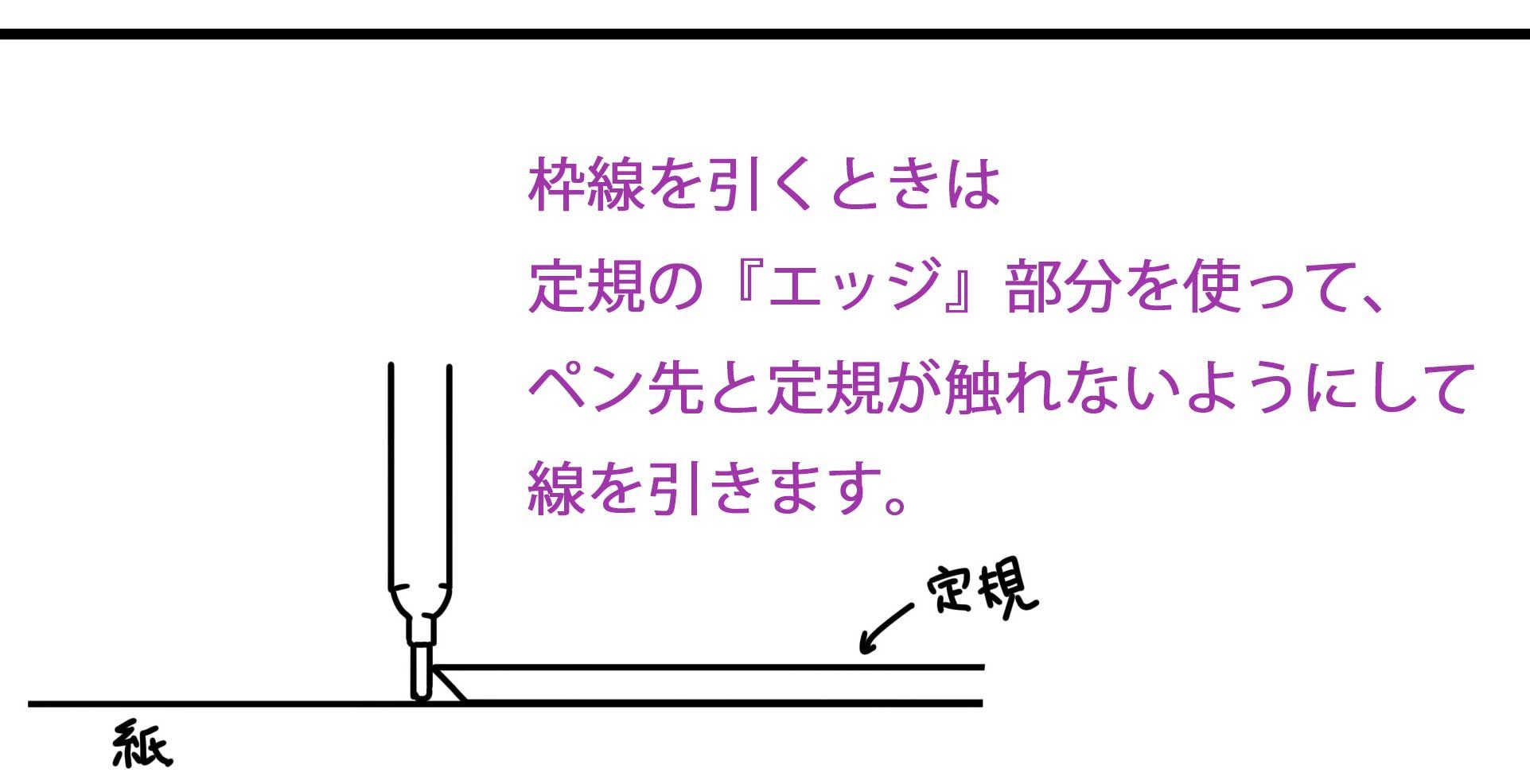 初心者が知るべきマンガ原稿用紙の基礎知識 枠線の引き方を紹介 イラスト マンガ教室 Egaco エガコ