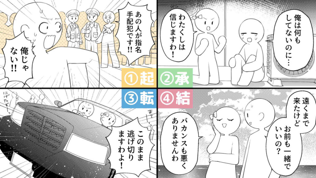 起承転結の具体例をマンガで解説