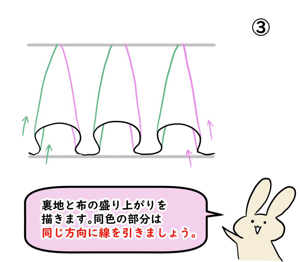 フリルの描き方を初心者が上達するコツ 布 シワを理解して画力up