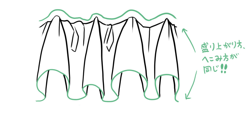 フリルの描き方を初心者が上達するコツ 布 シワを理解して画力up
