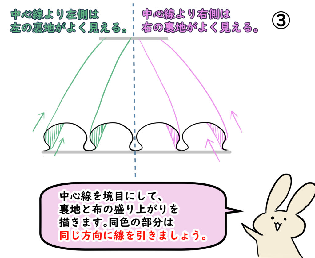 フリルの描き方を初心者が上達するコツ 布 シワを理解して画力up