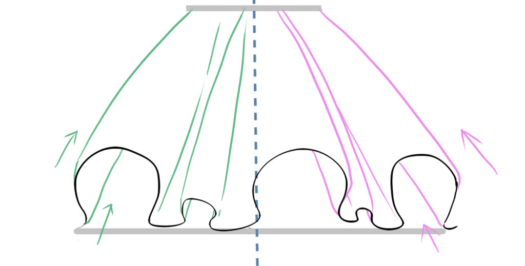 フリルの描き方を初心者が上達するコツ 布 シワを理解して画力up