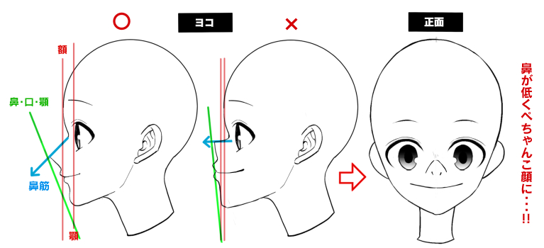 顔 角度 描き 方 目の角度別の描き方 斜め顔の時はどうすればいい Amp Petmd Com