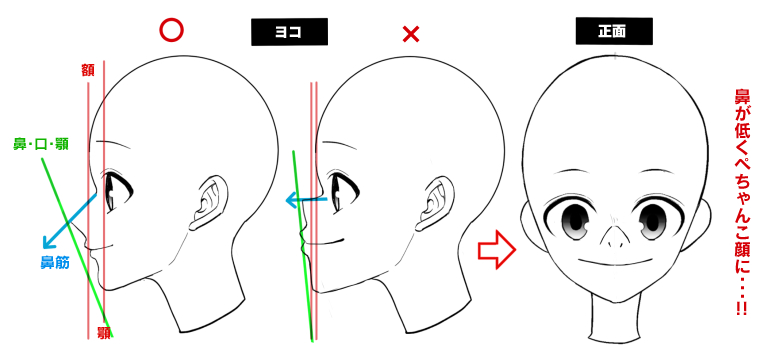 70以上 イラスト 口 描き方 21年に最も人気のある壁紙画像とても良いhdr