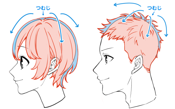 横顔の描き方は基本が大事 初心者によくある横顔作画上達の悩みを解説