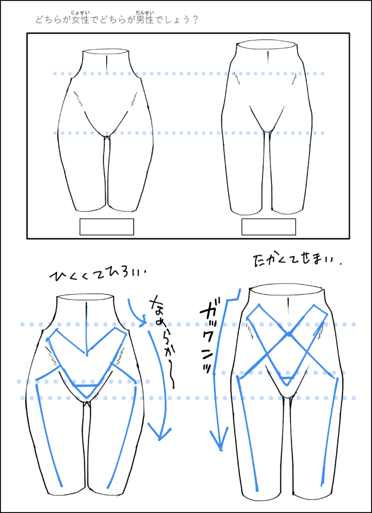 キャラに命を吹き込む コントラポストによる自然な立ちポーズの描き方 イラスト マンガ教室 Egaco エガコ