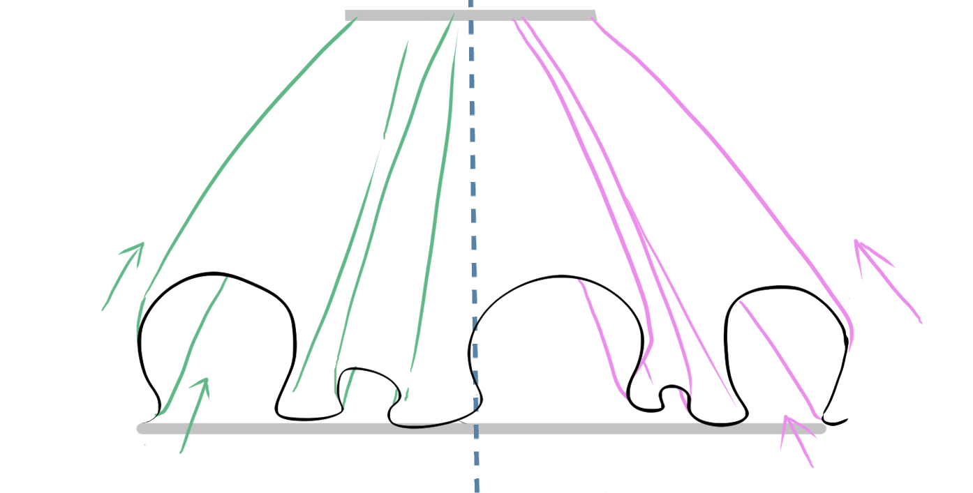 フリルの描き方　初級編④-3