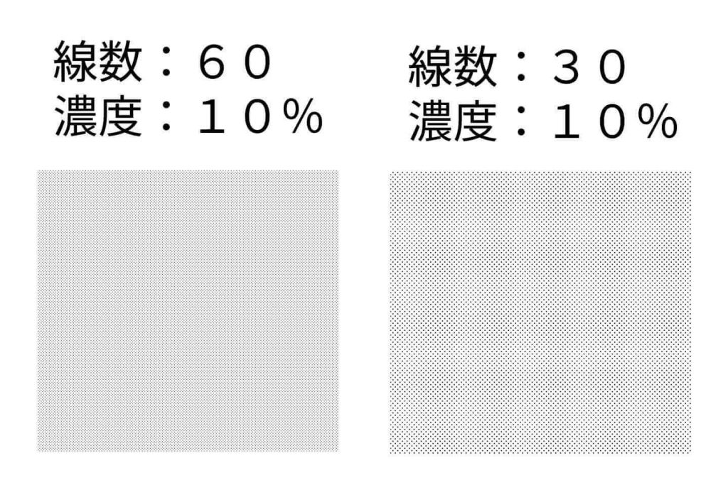 線数の違い