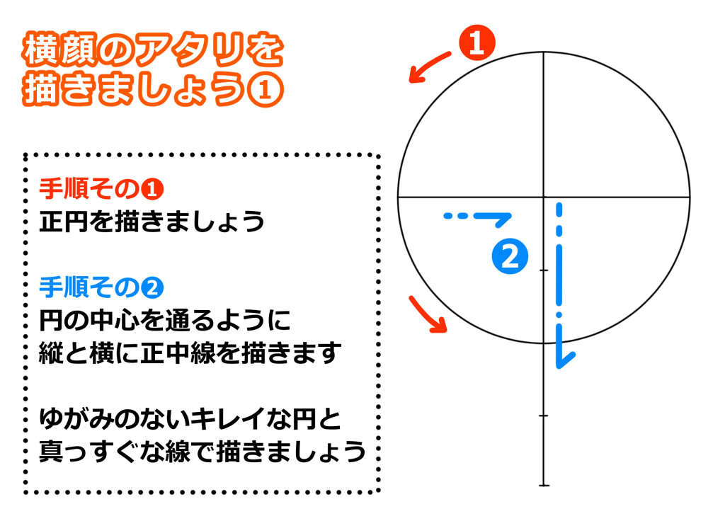 横顔の描き方は基本が大事 初心者によくある横顔作画上達の悩みを解説 イラスト マンガ教室 Egaco エガコ