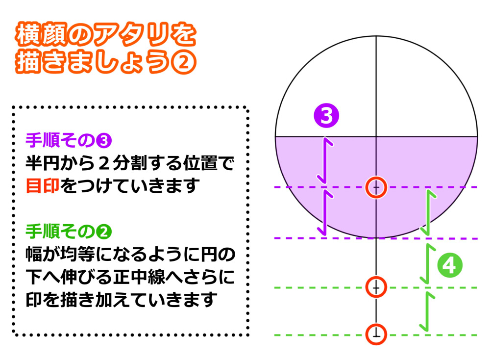 横顔の描き方は基本が大事 初心者によくある横顔作画上達の悩みを解説