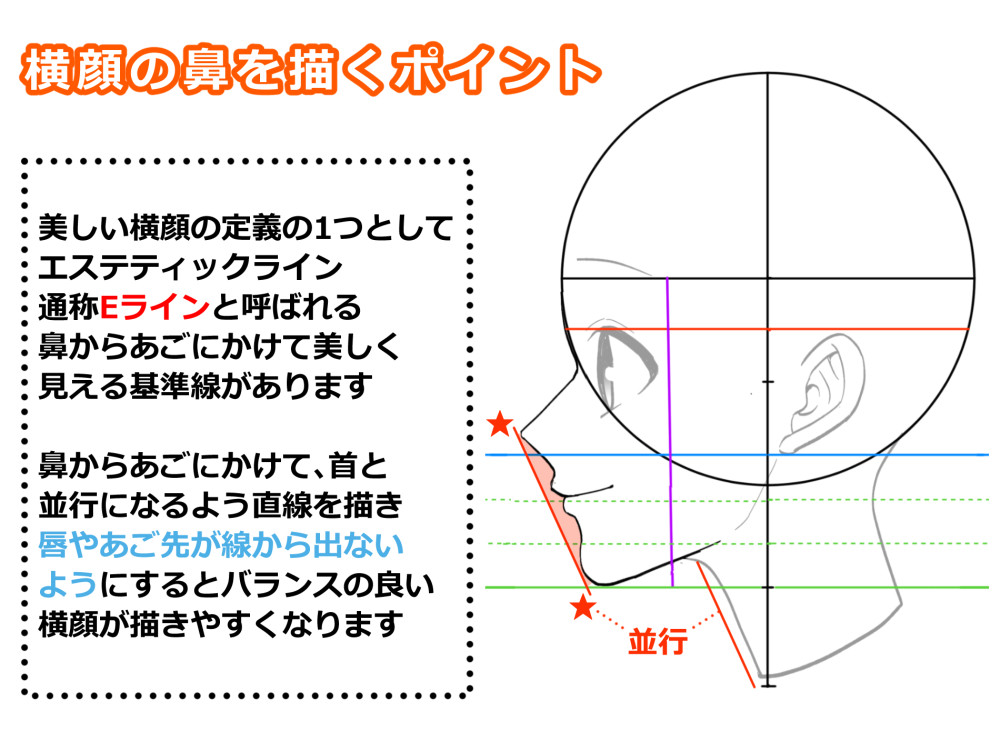 横顔 イラスト