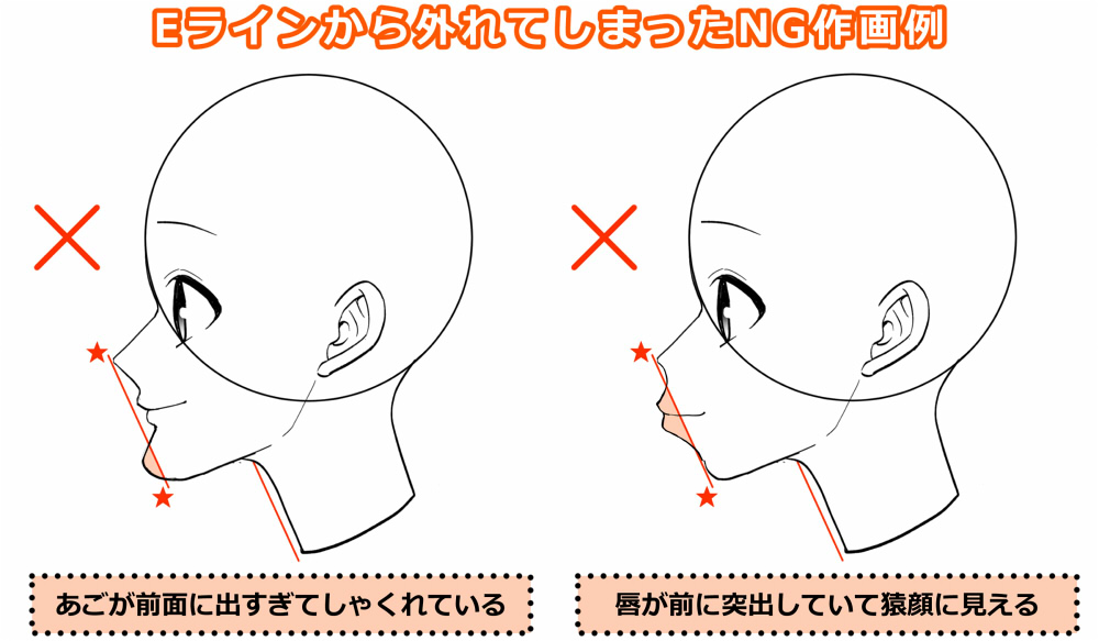 横顔の描き方は基本が大事 初心者によくある横顔作画上達の悩みを解説