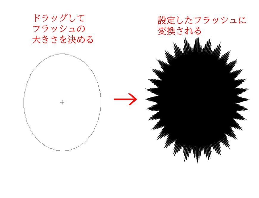 クリスタで漫画のふきだしを楽々作成 ツール 機能を学んで脱初心者へ イラスト マンガ教室 Egaco エガコ