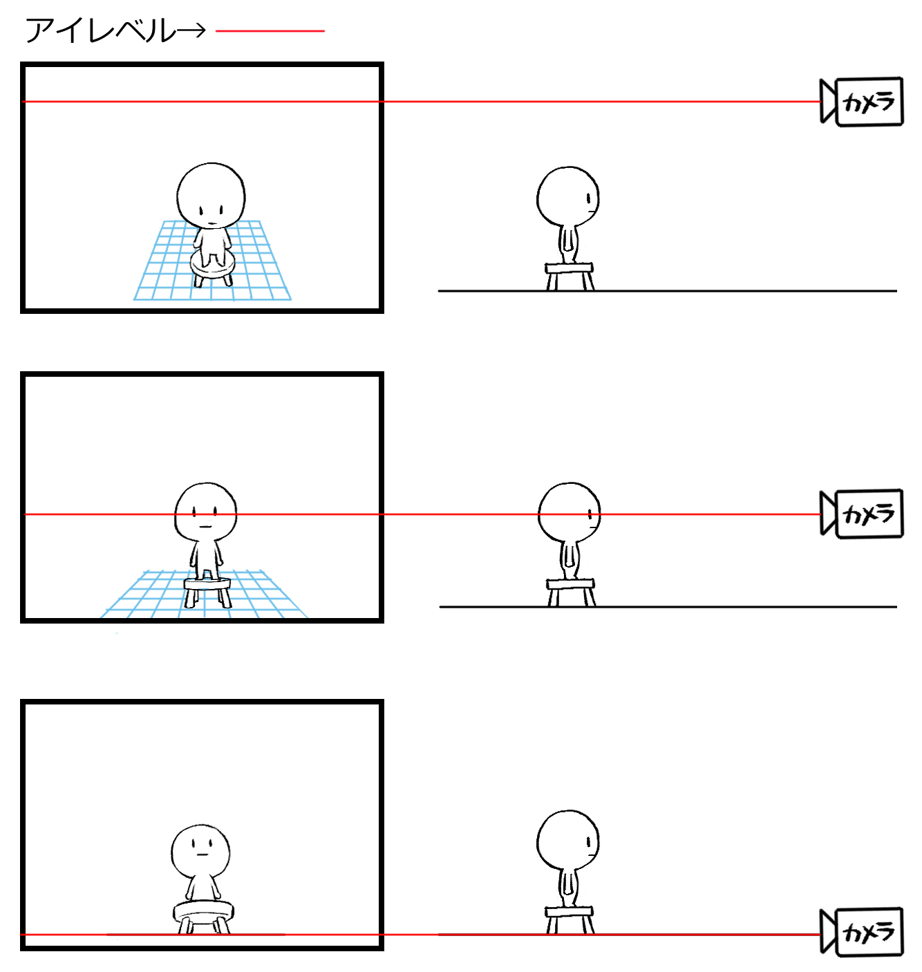 パース上達でイラストに説得力を 遠近法を学んで上達しよう