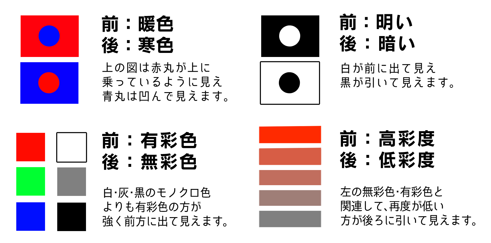 パース上達でイラストに説得力を 遠近法を学んで上達しよう