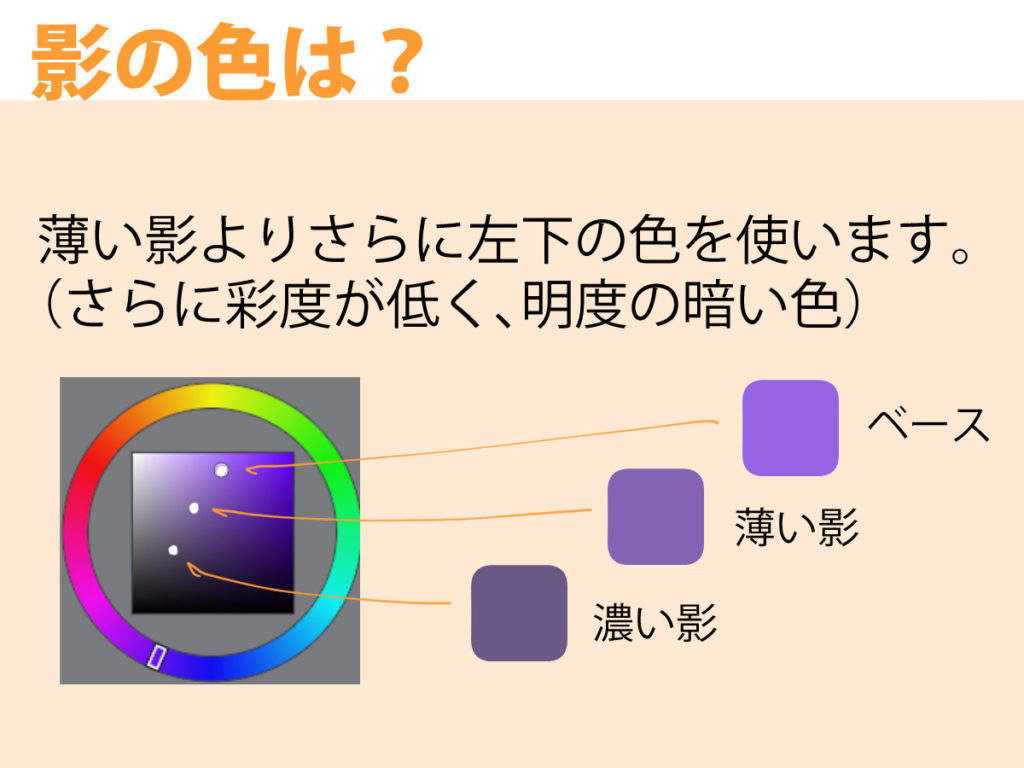 デジタルイラストの基本 分かれば誰でも上手くなるアニメ塗り講座