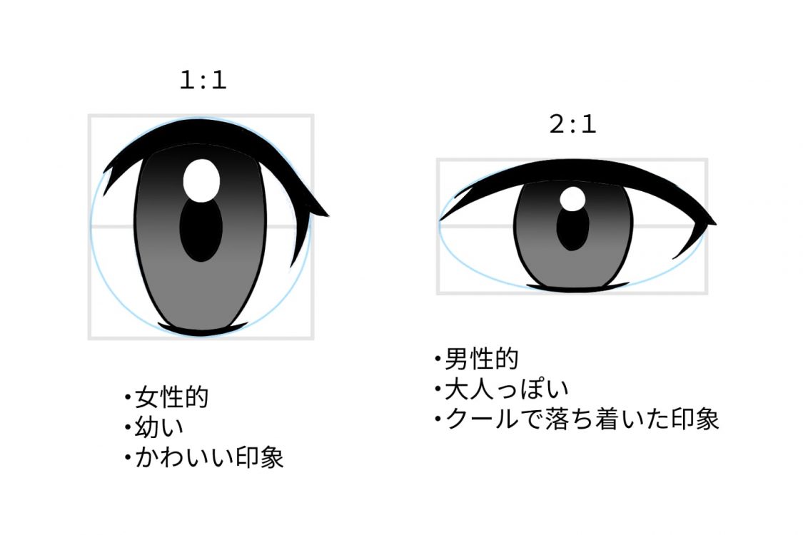 目の色、黒目の大きさサンプル-