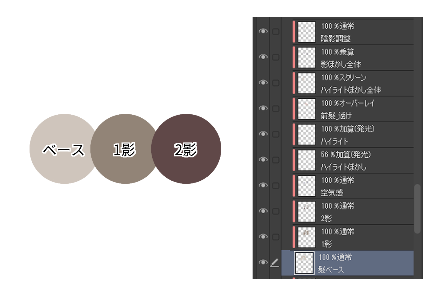 ベースカラーとより濃い色の影