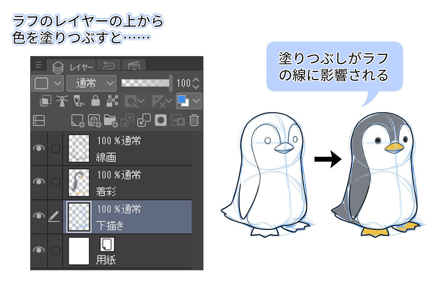 デジタル作画習得へ クリスタのレイヤー基本操作 応用で表現力up イラスト 漫画 マンガ 教室 Egaco エガコ