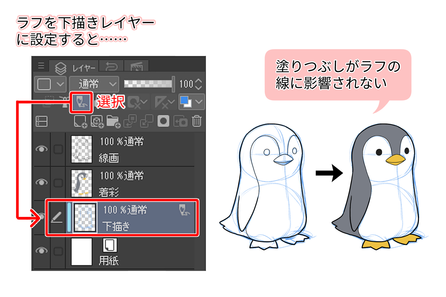 デジタル作画習得へ クリスタのレイヤー基本操作 応用で表現力up イラスト 漫画 マンガ 教室 Egaco エガコ