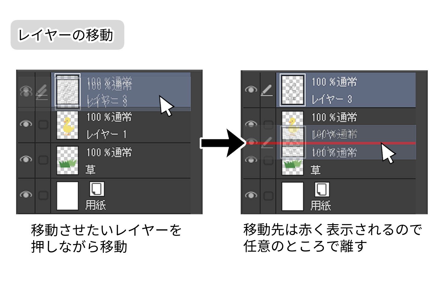 レイヤーの移動