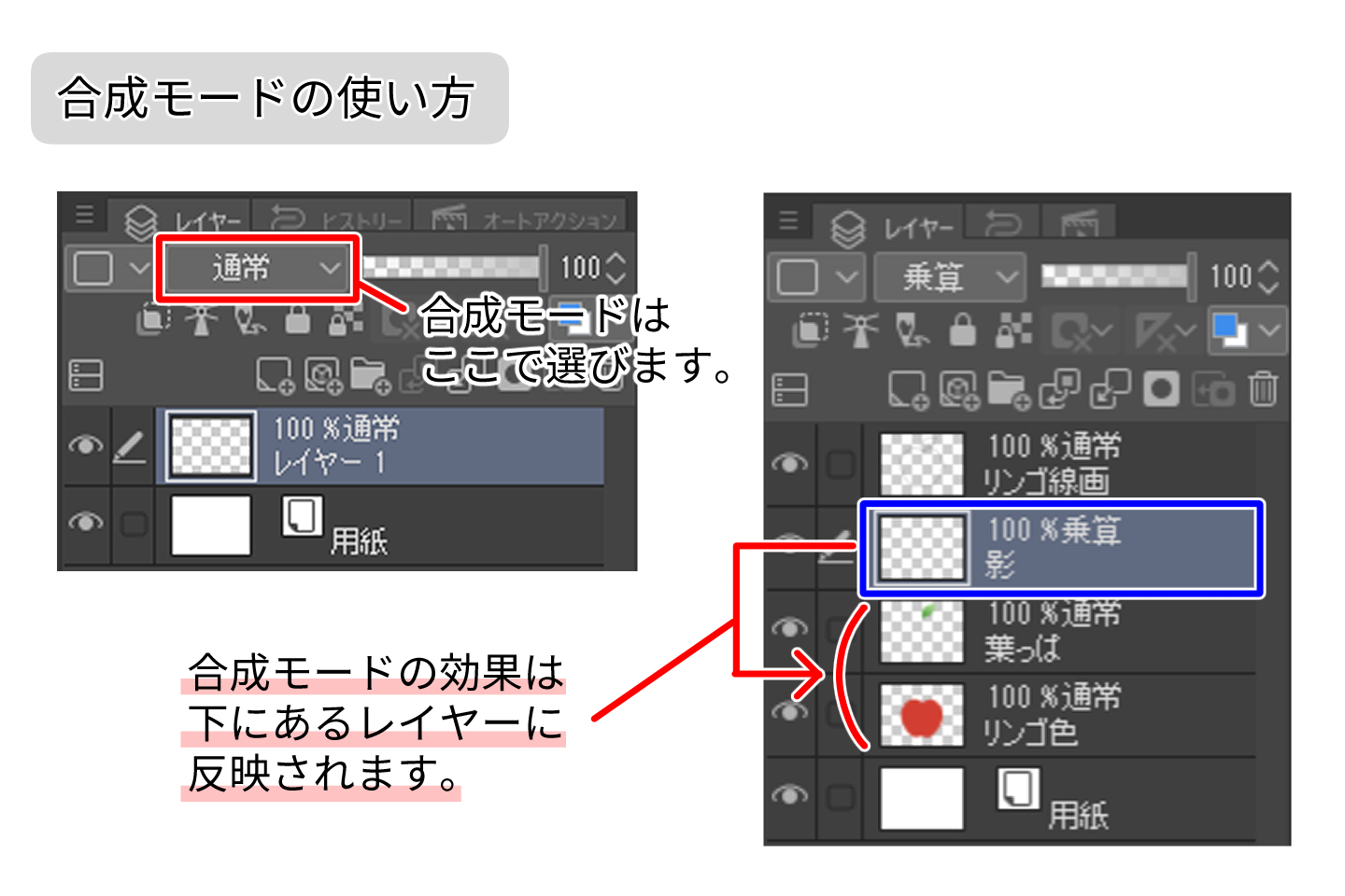 合成モードの使い方