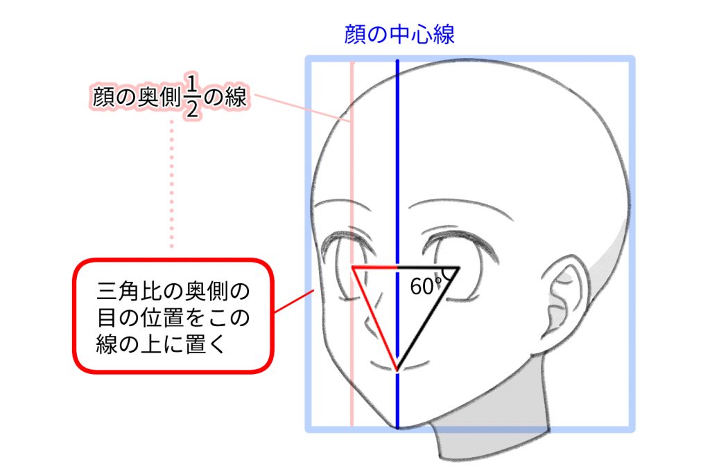 角度のついた顔の描き方のコツ アオリもフカンも自由自在に イラスト 漫画 マンガ 教室 Egaco エガコ