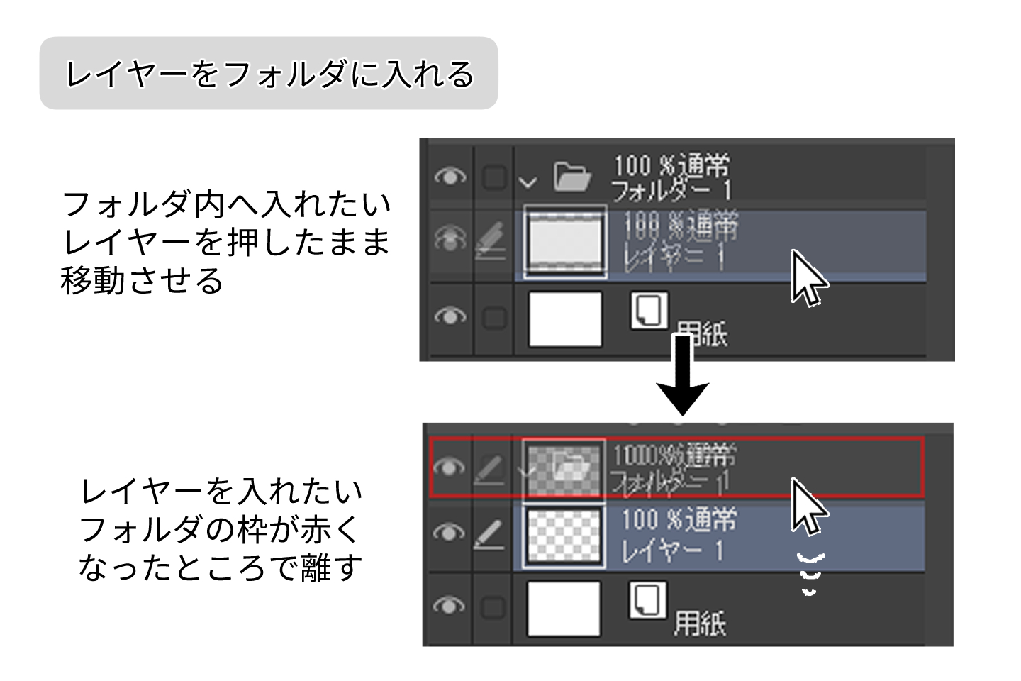 レイヤーをフォルダに入れる