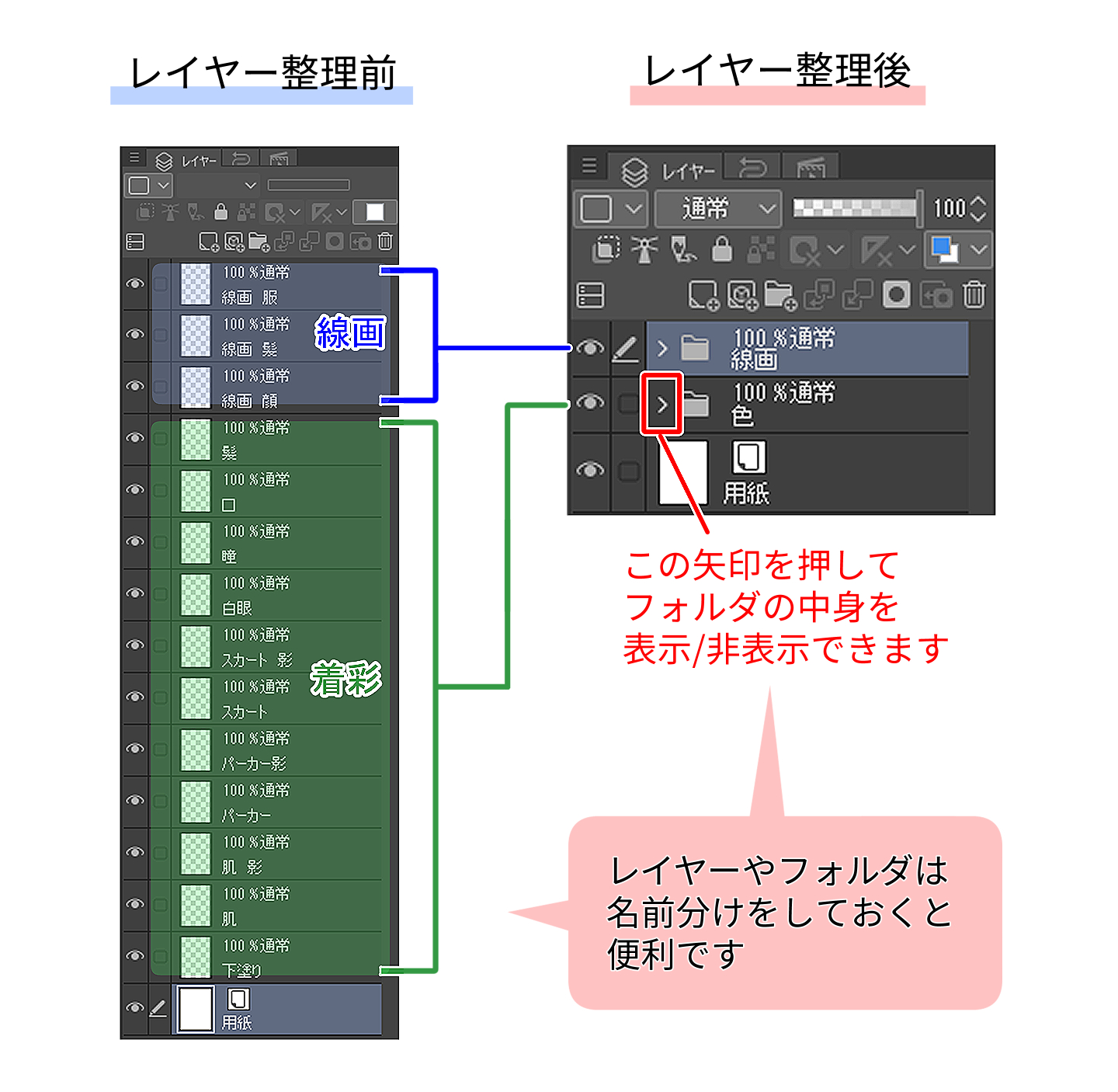 レイヤーを整理する前と整理した後の比較