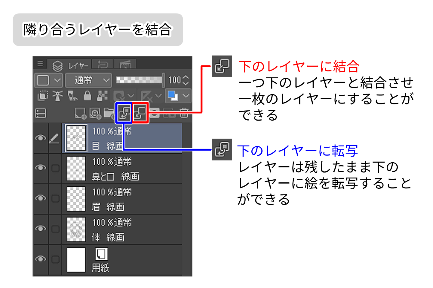 隣り合うレイヤーを結合