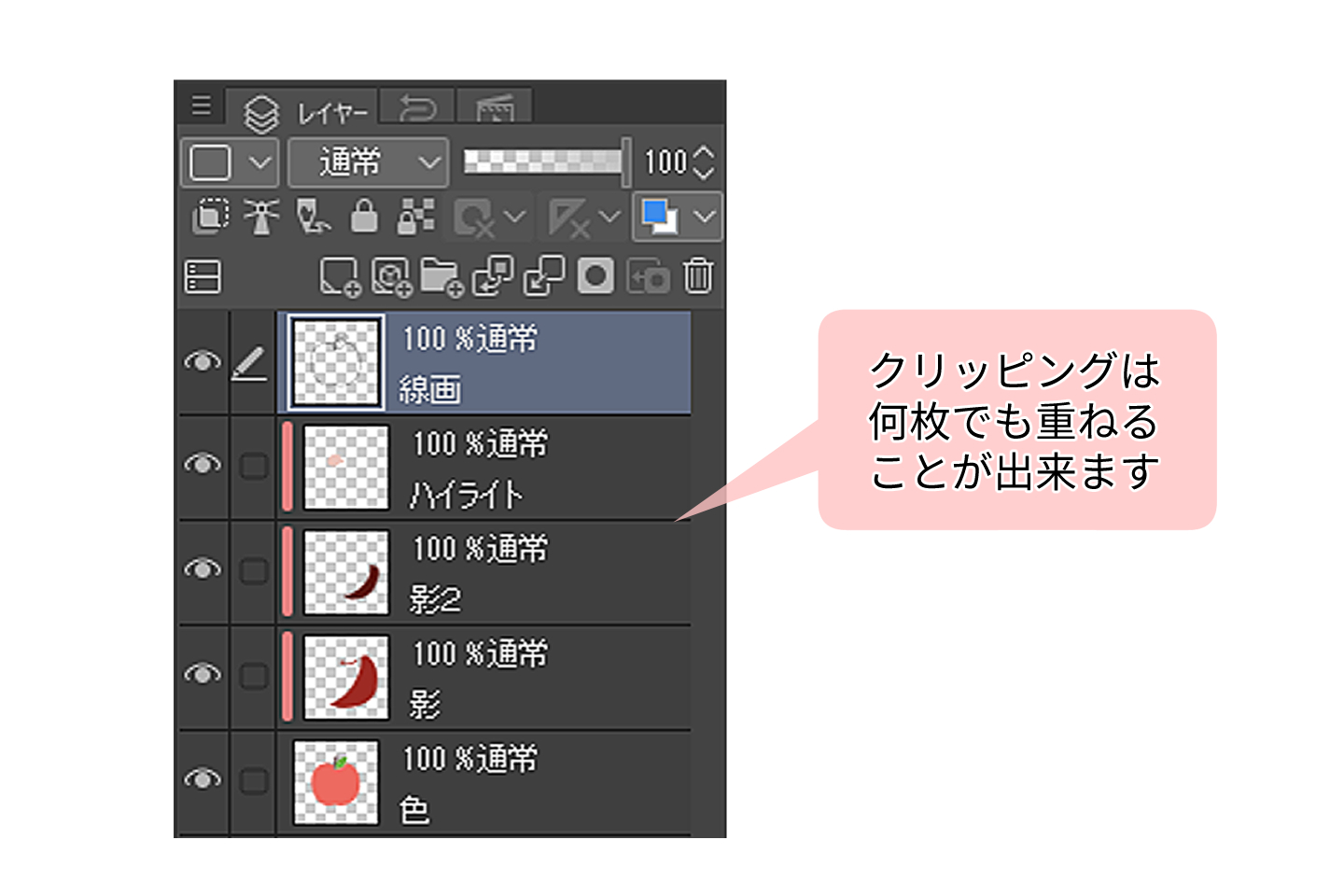 クリッピングは何枚でも重ねられる