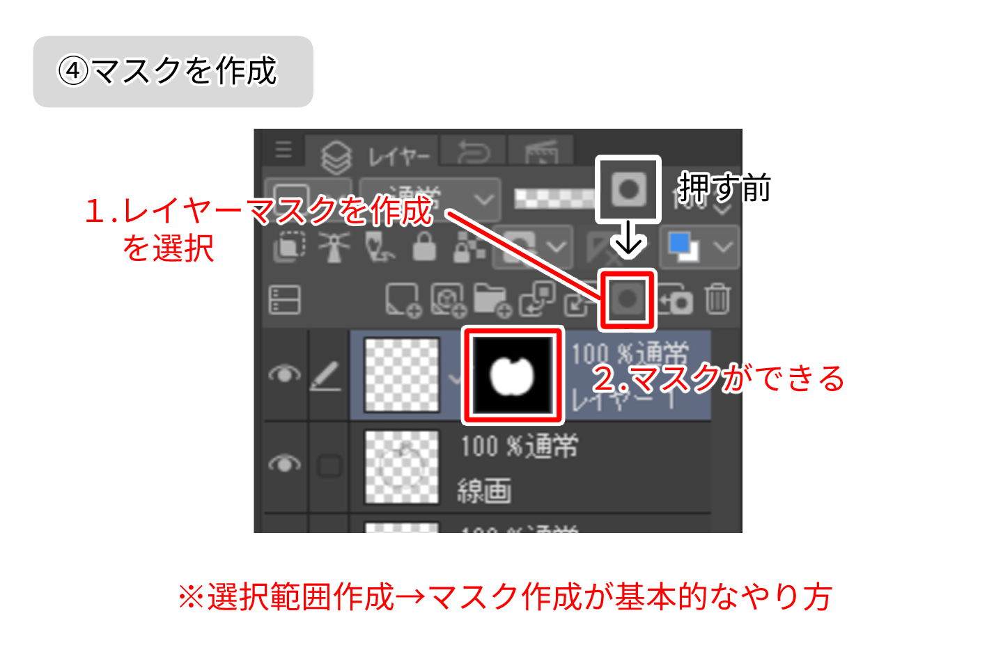 マスクの作り方④