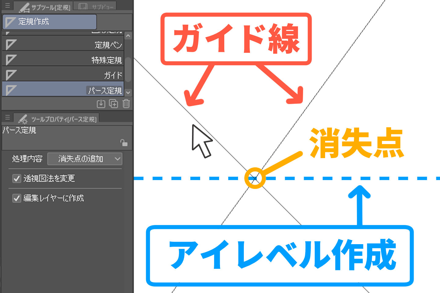 消失点を作成