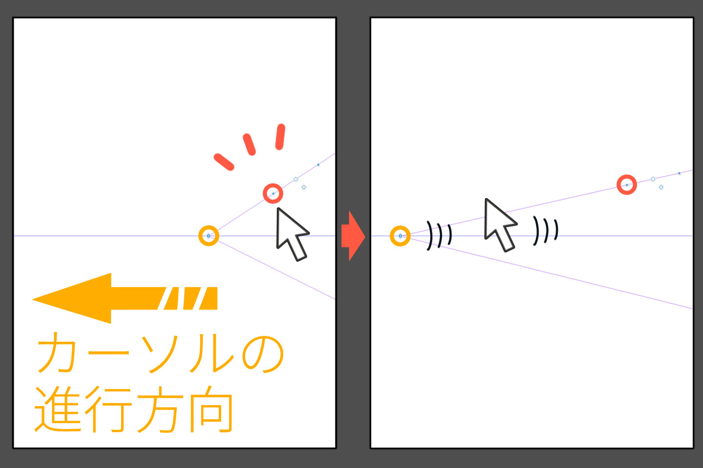 消失点の移動