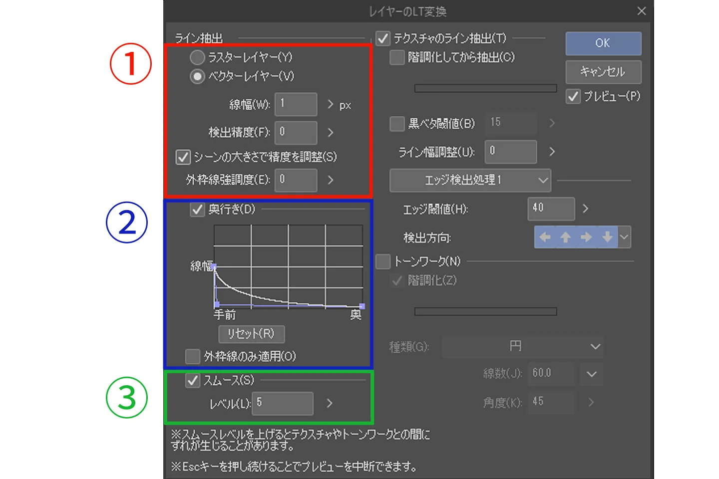 レイヤーのLT変換