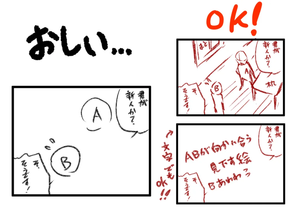 状況がわかるネーム