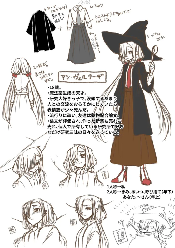 サンプルのキャラクターデザイン