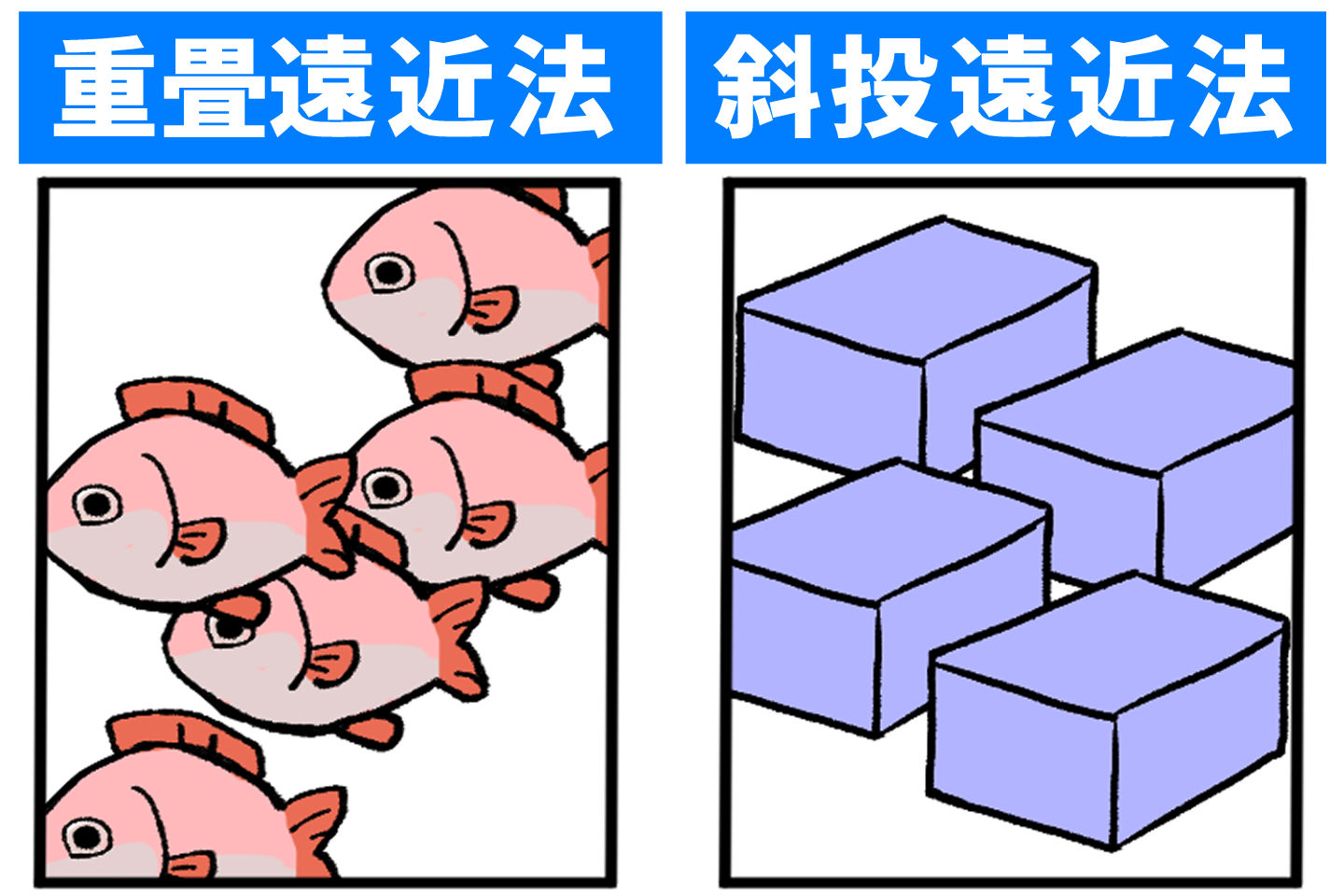 遠近感とは イラストに奥行 立体感が出る遠近法の基本を解説