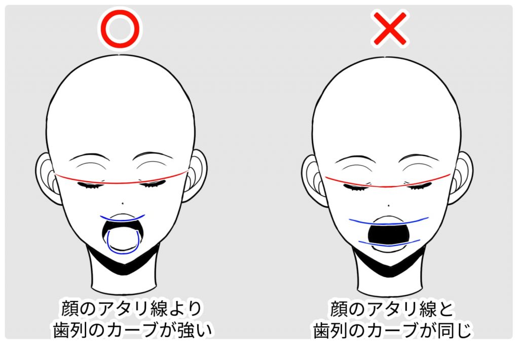 歯の描き方の基本 絵柄に合う理想の歯を描けるようになろう イラスト 漫画 マンガ 教室 Egaco エガコ