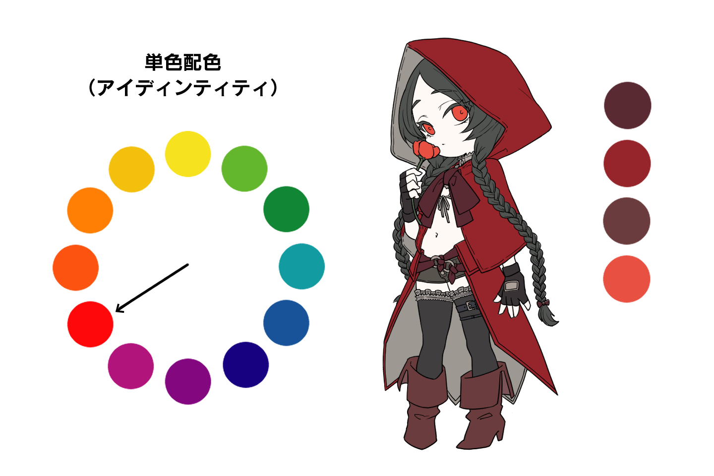 単色配色（アイデンティティ）