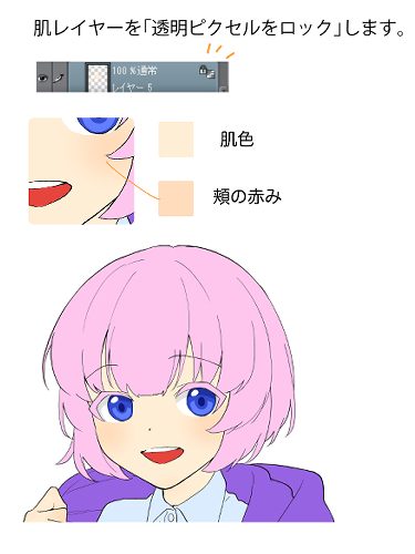 デジタルイラストの基本 分かれば誰でも上手くなるアニメ塗り講座 イラスト 漫画 マンガ 教室 Egaco エガコ