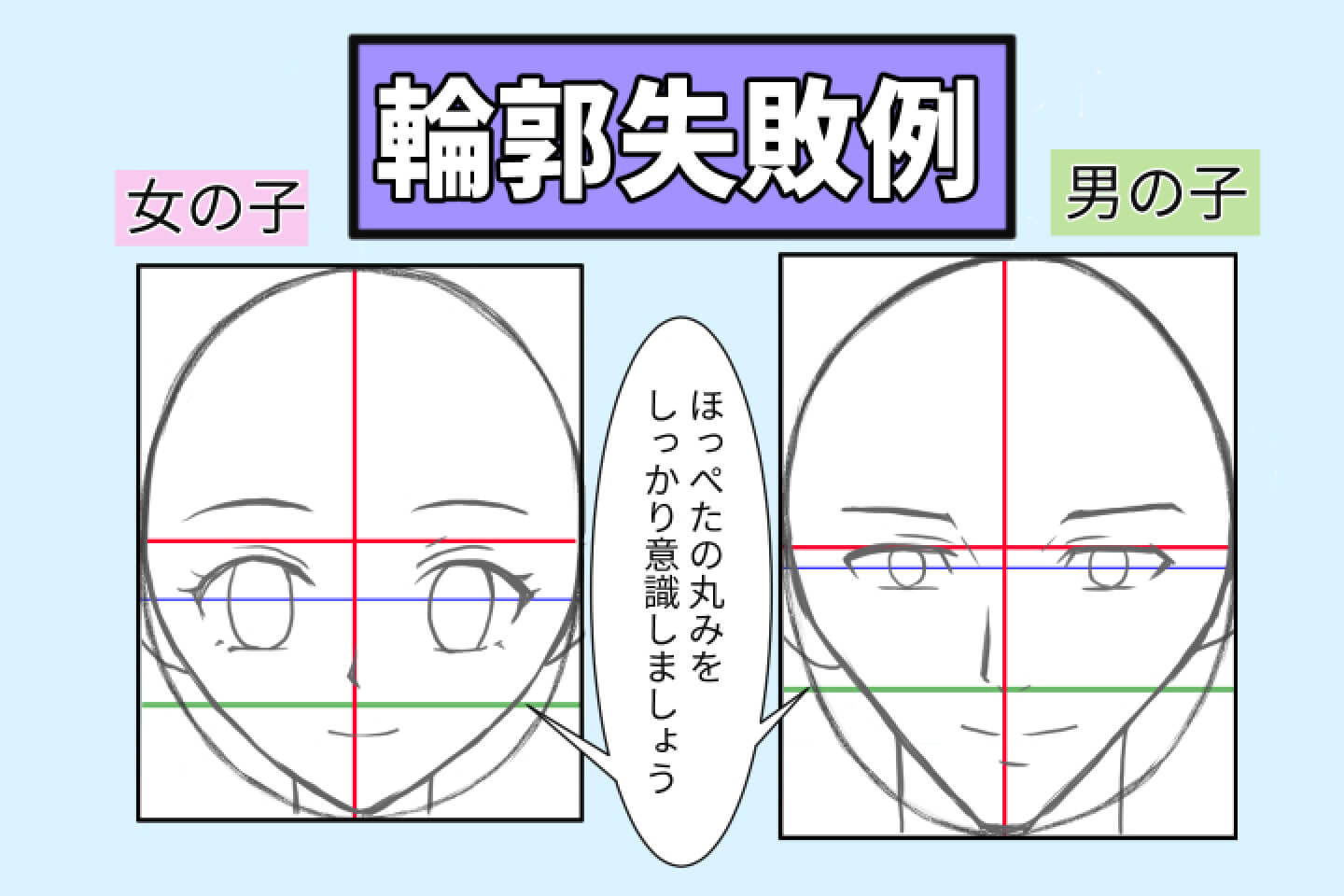 輪郭作画が失敗した例