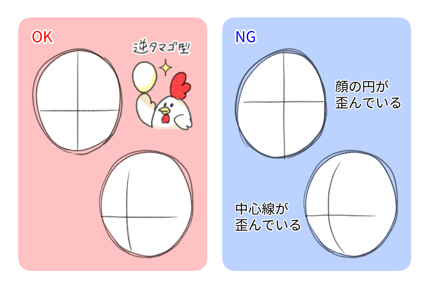 顔のアタリのいい例悪い例